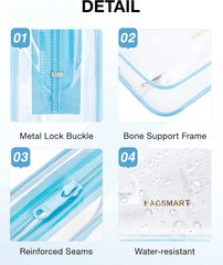 BAGSMART Clear Toiletry Bag 2-Pack TSA Approved Water-Repellent, Blue
