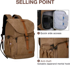 BAGSMART Camera Backpack DSLR Camera Bag Backpacks for Photographers