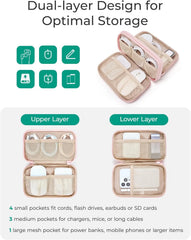 BAGSMART Electronics Organizer for Cords Chargers Phones, Coffee