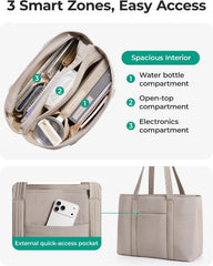 BAGSMART Tote Bag for Women with Compartments Work Tote Bag with Zipper