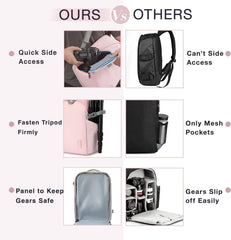 BAGSMART Camera Bag, Camera Backpack, DSLR SLR Camera Case Fits 13.3 Inch Laptop, Waterproof Photography Backpacks with Rain Cover Tripod Holder for Women Men, Pink