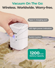 BAGSMART Travel Vacuum Bags with Rechargeable Electric Pump, 21PC Kit