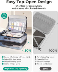 BAGSMART 20" Expandable Top-Opening Carry-On, Double Spinner, TSA, Blue