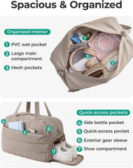BAGSMART 2 Set Gym Bag for Women, Yoga Bag with Water Bottle Holder