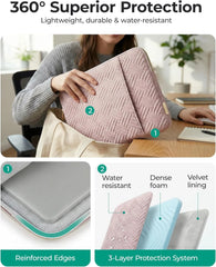 BAGSMART Lightweight Laptop Sleeve with Pocket, Protective Laptop Case