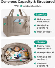 BAGSMART Diaper Bag Tote Puffer Baby Bag Lightweight for Travel, Work