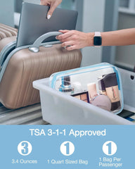 BAGSMART Clear Toiletry Bag 2-Pack TSA Approved Water-Repellent, Blue