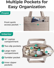 BAGSMART Small Tote Bag for Women, Work Teacher Bag with Zipper Closure
